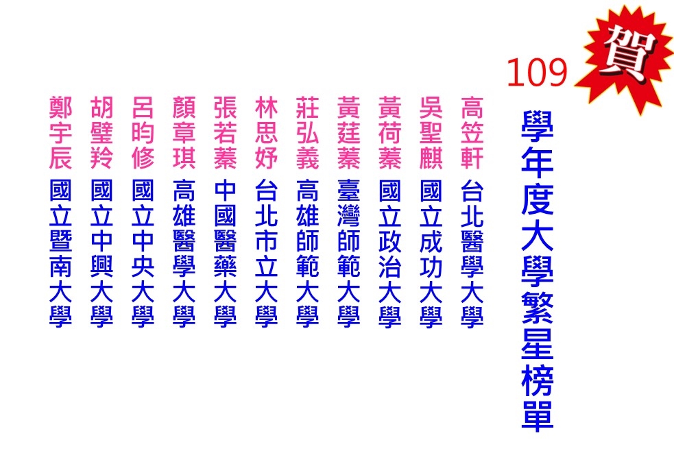 國立東石高級中學 公布欄 最新消息 榮譽榜