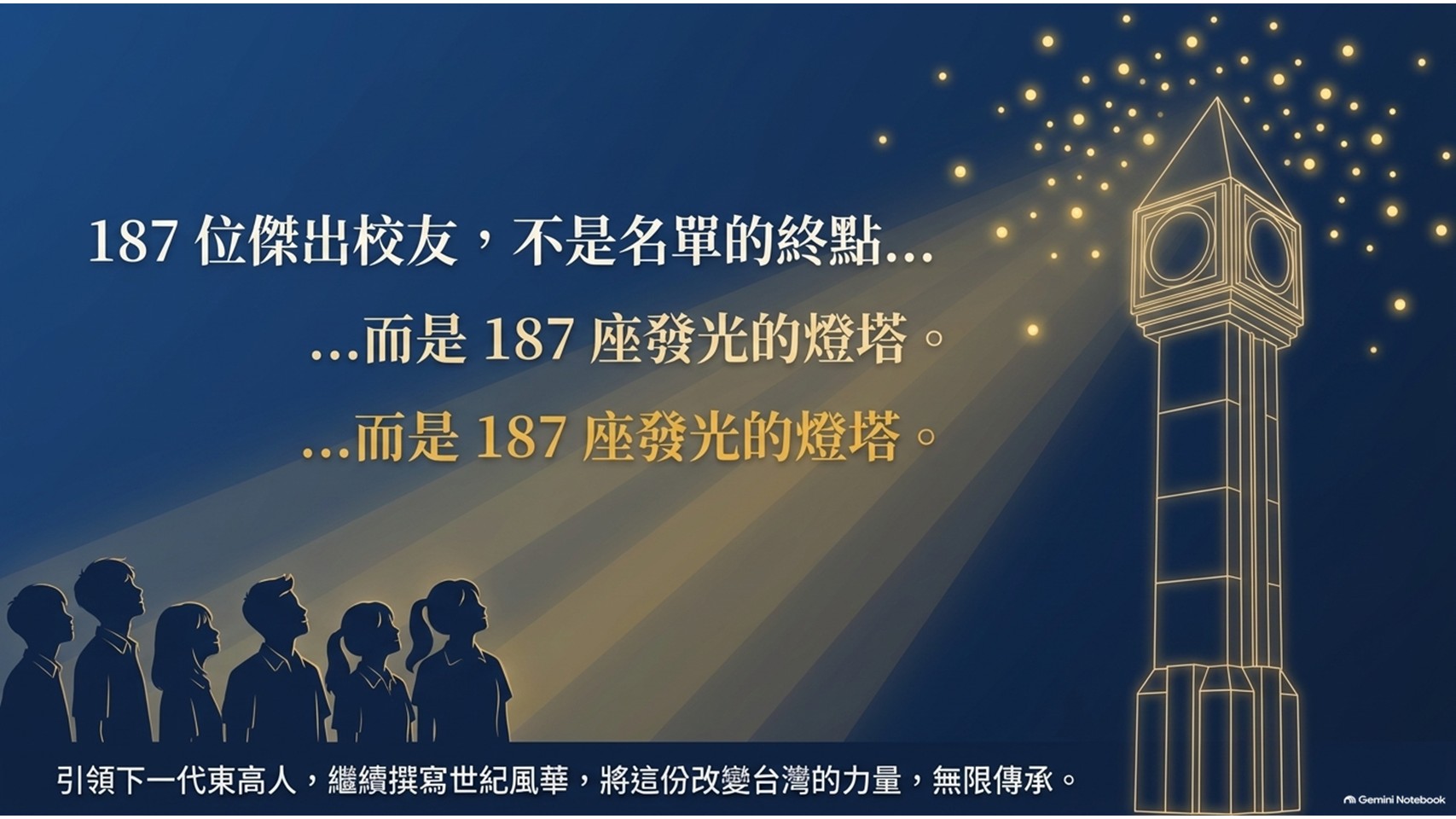 歷屆傑出校友影響力分析