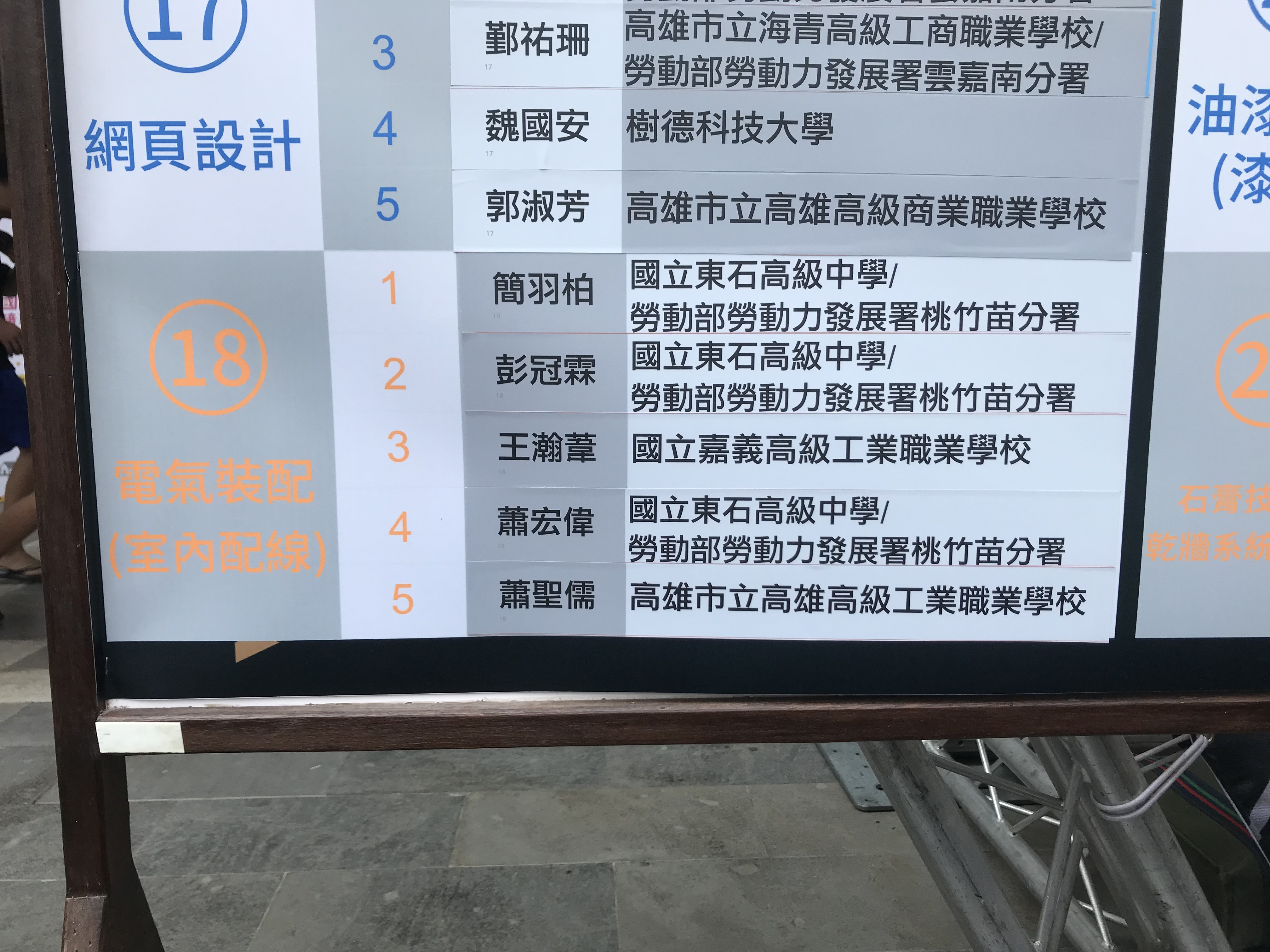 第49屆全國技能競賽南區初賽