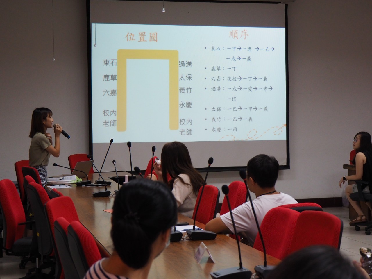 112-1國中端/特教新生轉銜會議